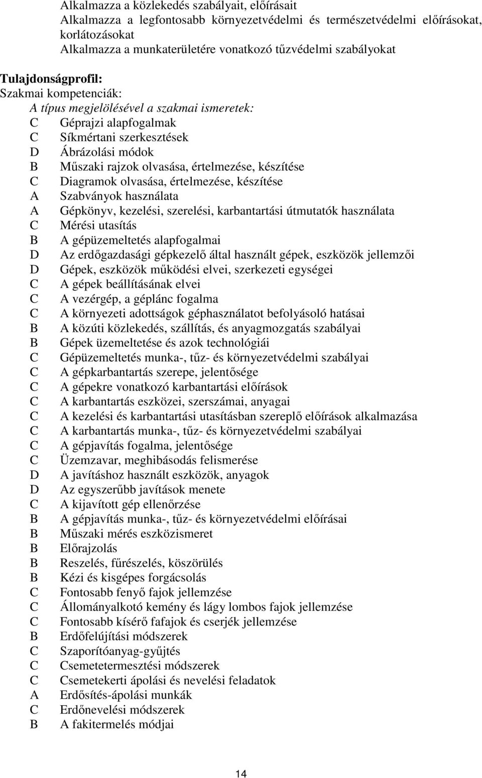 iagramok olvasása, értelmezése, készítése Szabványok használata Gépkönyv, kezelési, szerelési, karbantartási útmutatók használata Mérési utasítás B gépüzemeltetés alapfogalmai z erdőgazdasági