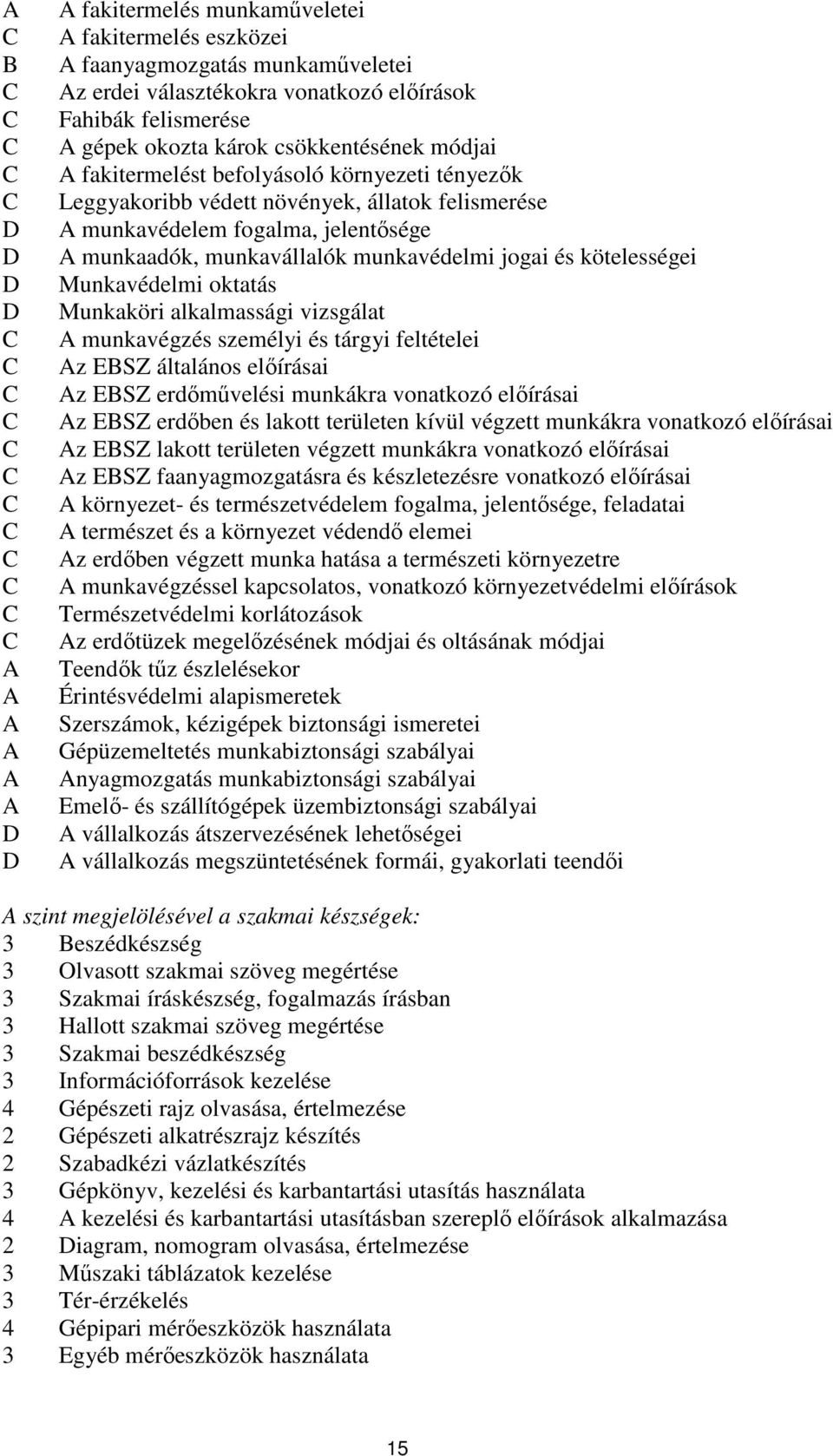 Munkaköri alkalmassági vizsgálat munkavégzés személyi és tárgyi feltételei z EBSZ általános előírásai z EBSZ erdőművelési munkákra vonatkozó előírásai z EBSZ erdőben és lakott területen kívül végzett