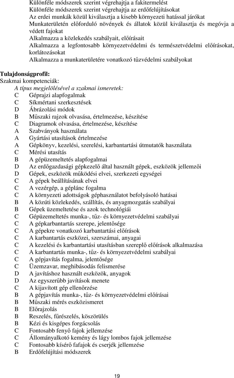 előírásokat, korlátozásokat lkalmazza a munkaterületére vonatkozó tűzvédelmi szabályokat Tulajdonságprofil: Szakmai kompetenciák: típus megjelölésével a szakmai ismeretek: Géprajzi alapfogalmak