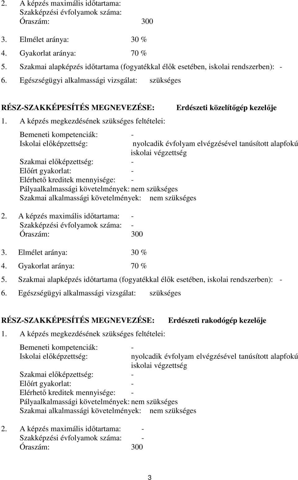 képzés megkezdésének szükséges feltételei: Bemeneti kompetenciák: - Iskolai előképzettség: Szakmai előképzettség: - Előírt gyakorlat: - Elérhető kreditek mennyisége: - Pályaalkalmassági