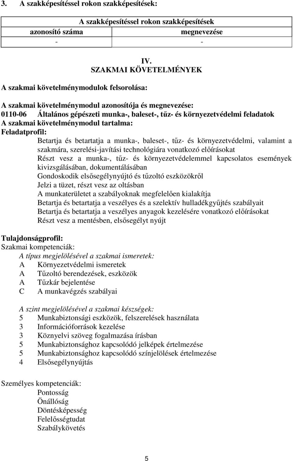 szakmai követelménymodul tartalma: Feladatprofil: Betartja és betartatja a munka-, baleset-, tűz- és környezetvédelmi, valamint a szakmára, szerelési-javítási technológiára vonatkozó előírásokat