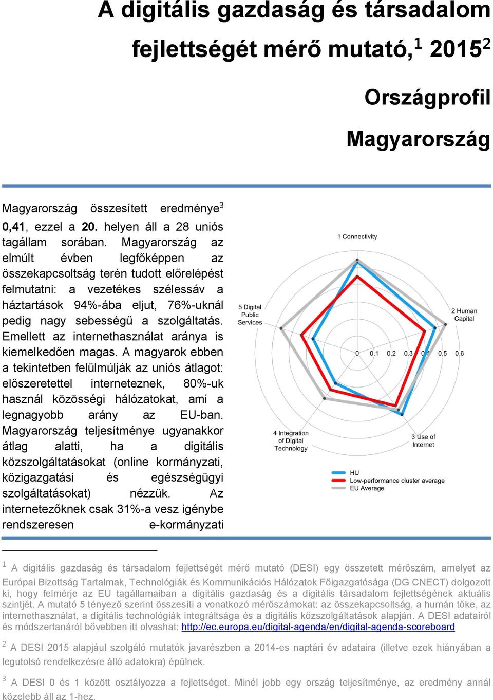 Emellett az internethasználat arána is kiemelkedően maas.