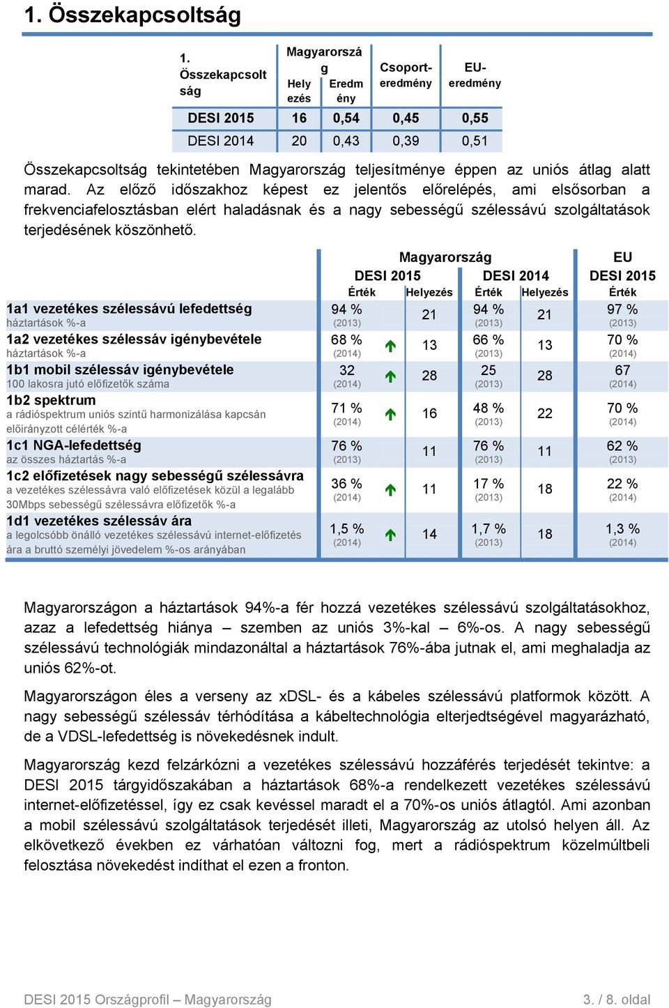 Az előző időszakhoz képest ez jelentős előrelépés, ami elsősorban a frekvenciafelosztásban elért haladásnak és a na sebesséű szélessávú szoláltatások terjedésének köszönhető.