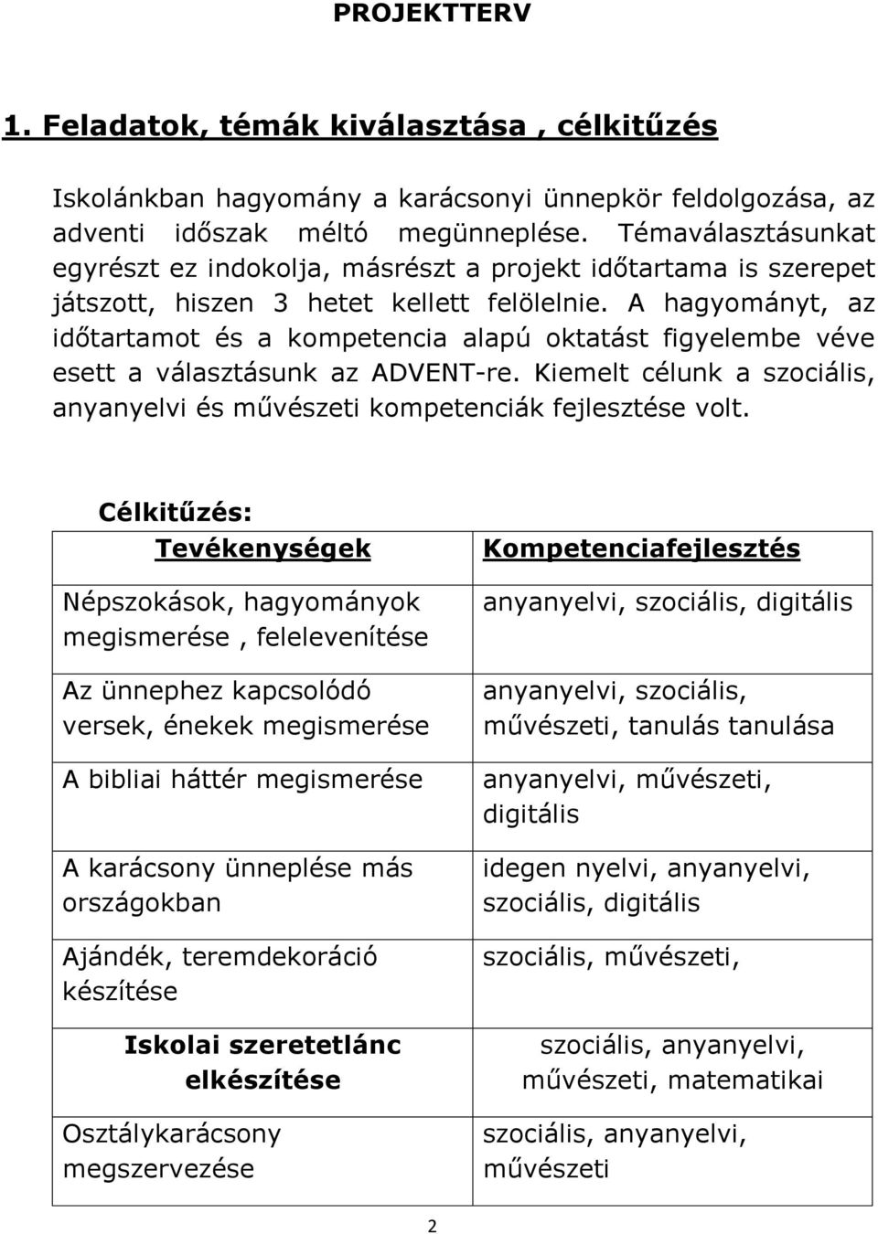 A hagyományt, az időtartamot és a kompetencia alapú oktatást figyelembe véve esett a választásunk az ADVENT-re. Kiemelt célunk a szociális, anyanyelvi és művészeti kompetenciák fejlesztése volt.