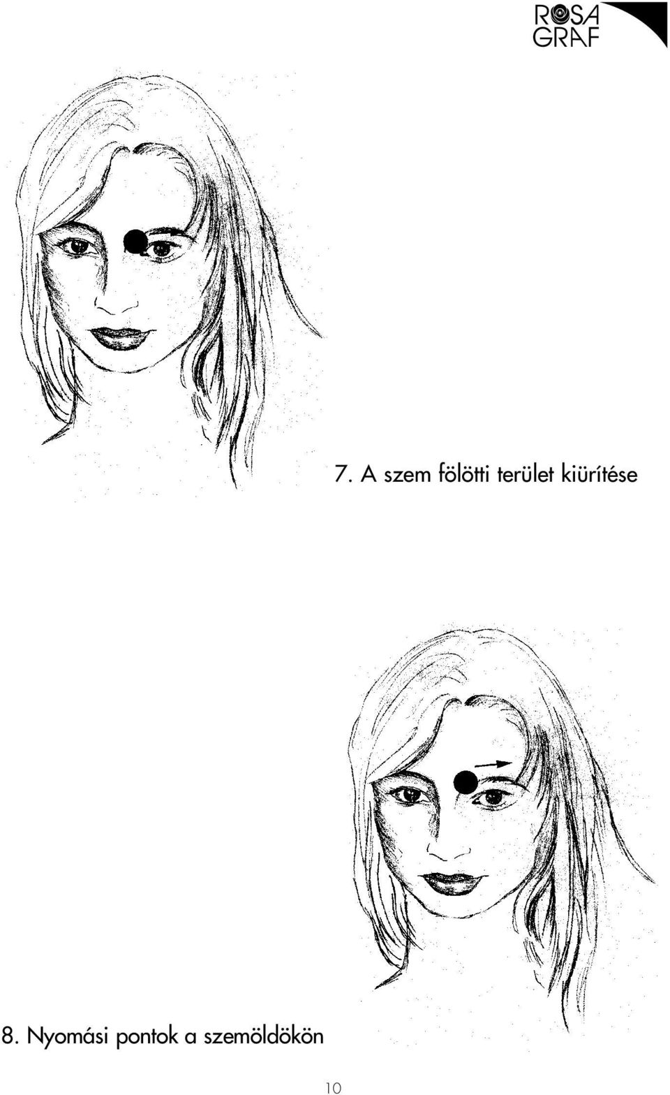 8. Nyomási pontok