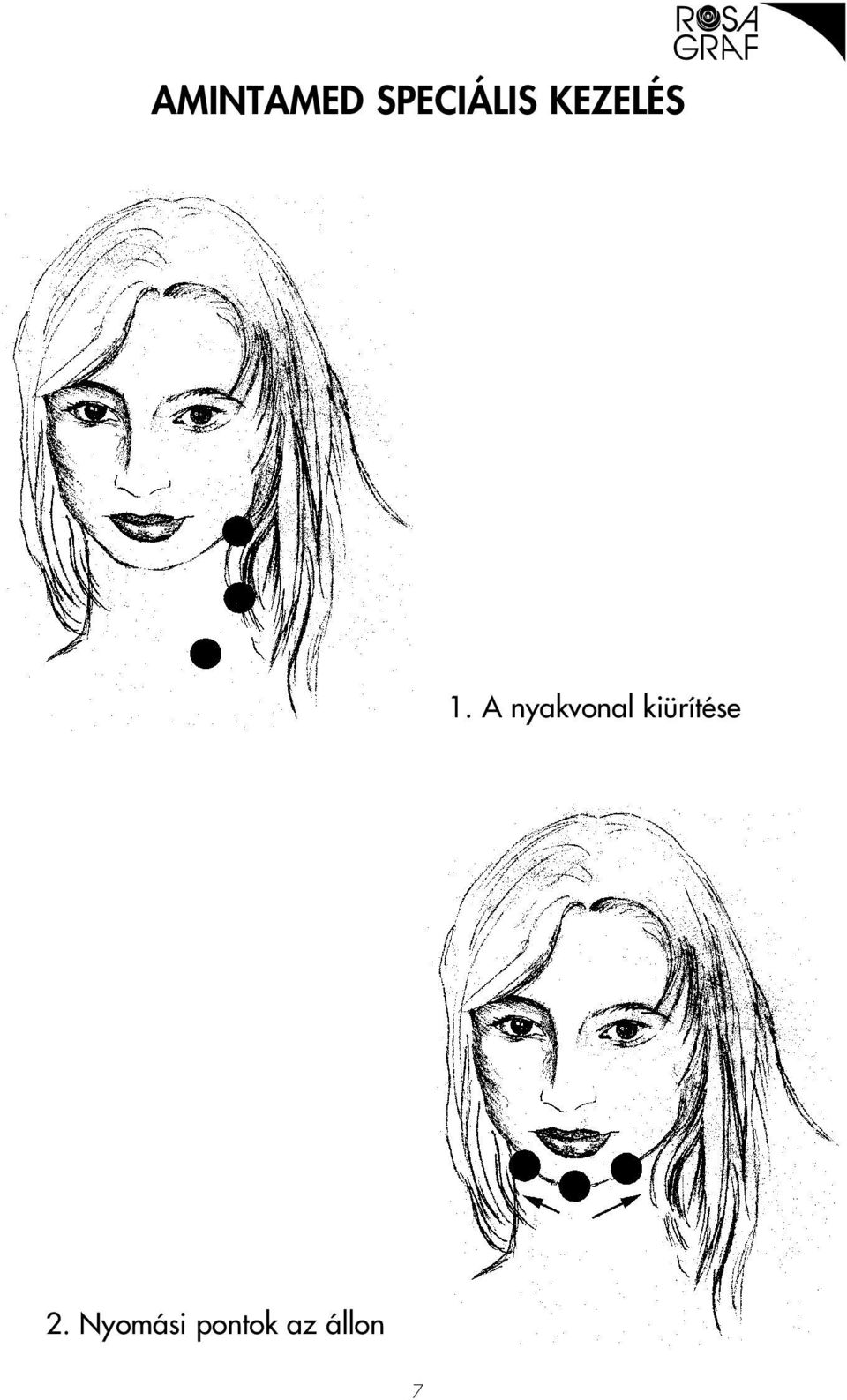 A nyakvonal