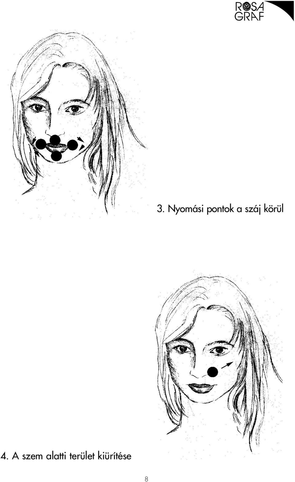 körül 4.