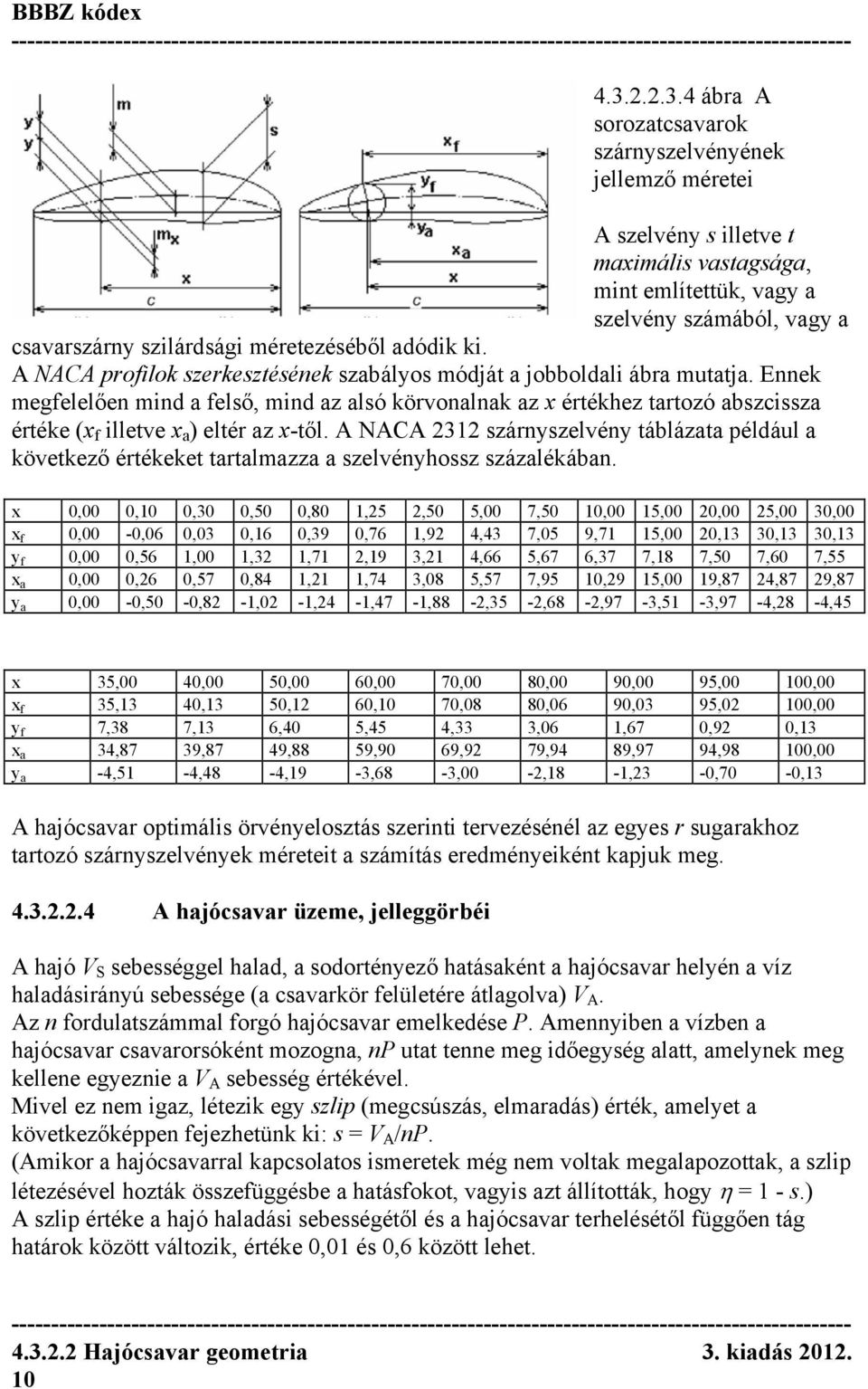 Ennek megfelelően mind a felső, mind az alsó körvonalnak az x értékhez tartozó abszcissza értéke (x f illetve x a ) eltér az x-től.