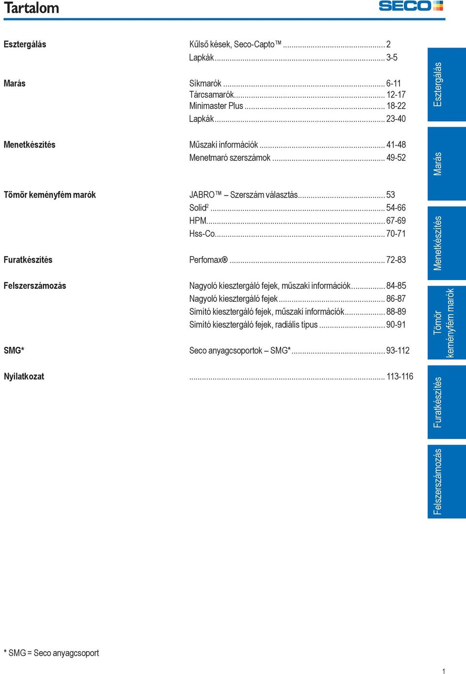 Esztergálás Kűlső kések, Seco-Capto... 2 Lapkák Menetkészítés Műszaki  információk Menetmaró szerszámok - PDF Free Download