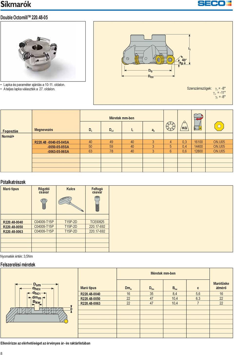 Esztergálás Kűlső kések, Seco-Capto... 2 Lapkák Menetkészítés Műszaki  információk Menetmaró szerszámok - PDF Free Download