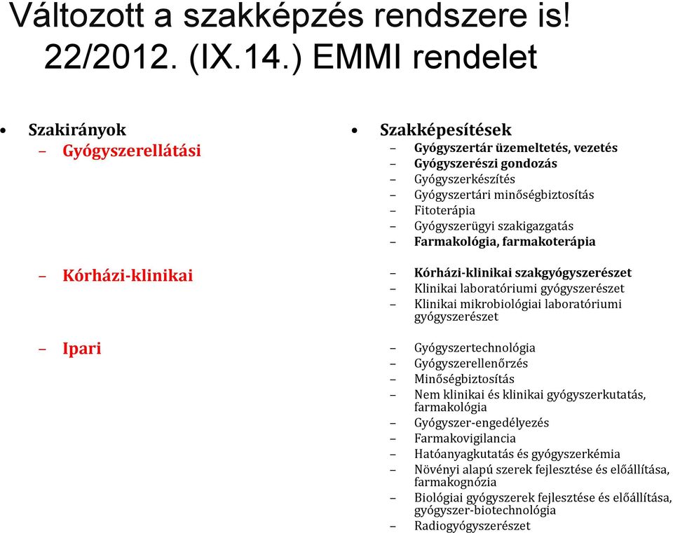 Fitoterápia Gyógyszerügyi szakigazgatás Farmakológia, farmakoterápia Kórházi-klinikai szakgyógyszerészet Klinikai laboratóriumi gyógyszerészet Klinikai mikrobiológiai laboratóriumi gyógyszerészet