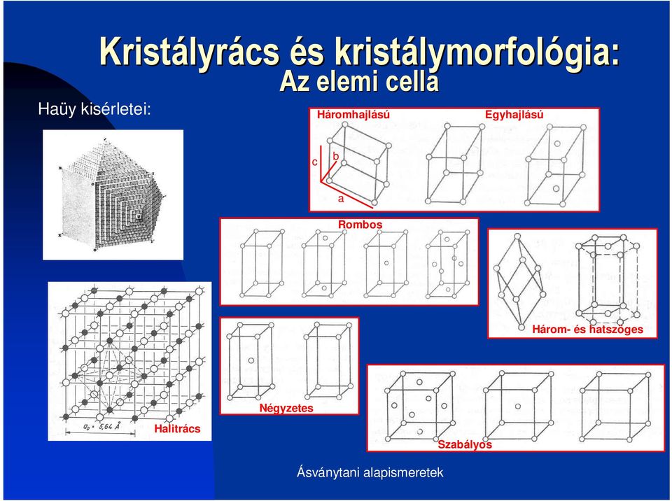 cella Háromhajlású Egyhajlású c b a Rombos