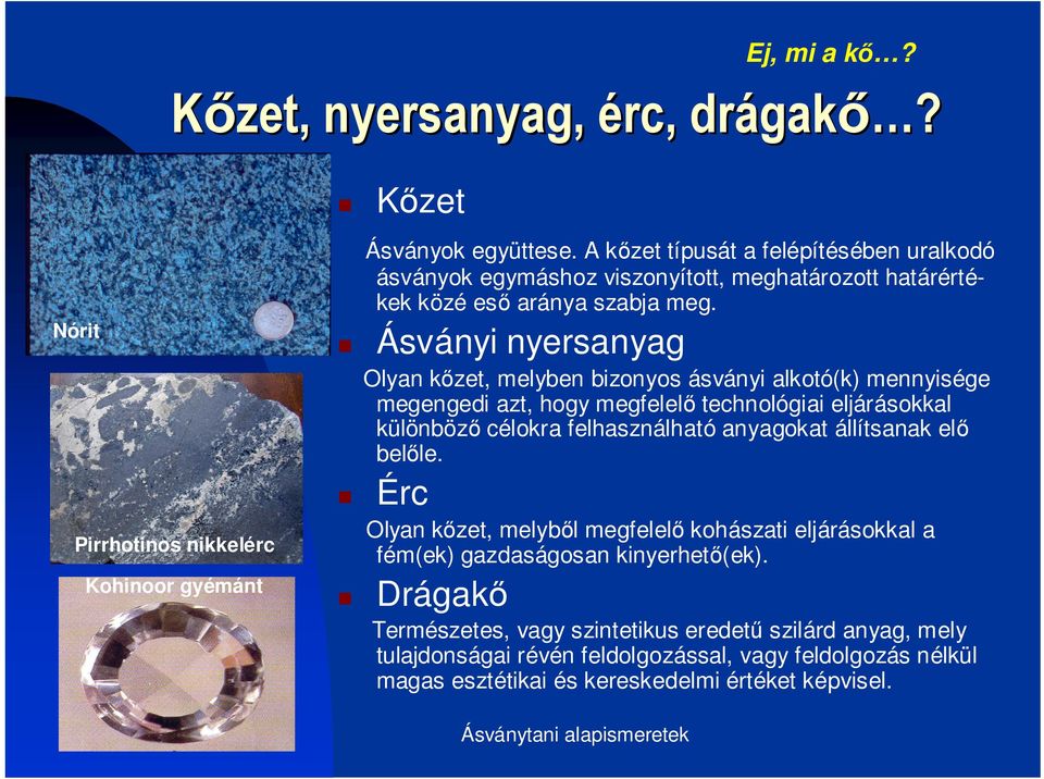 Ásványi nyersanyag Olyan kőzet, melyben bizonyos ásványi alkotó(k) mennyisége megengedi azt, hogy megfelelő technológiai eljárásokkal különböző célokra felhasználható anyagokat