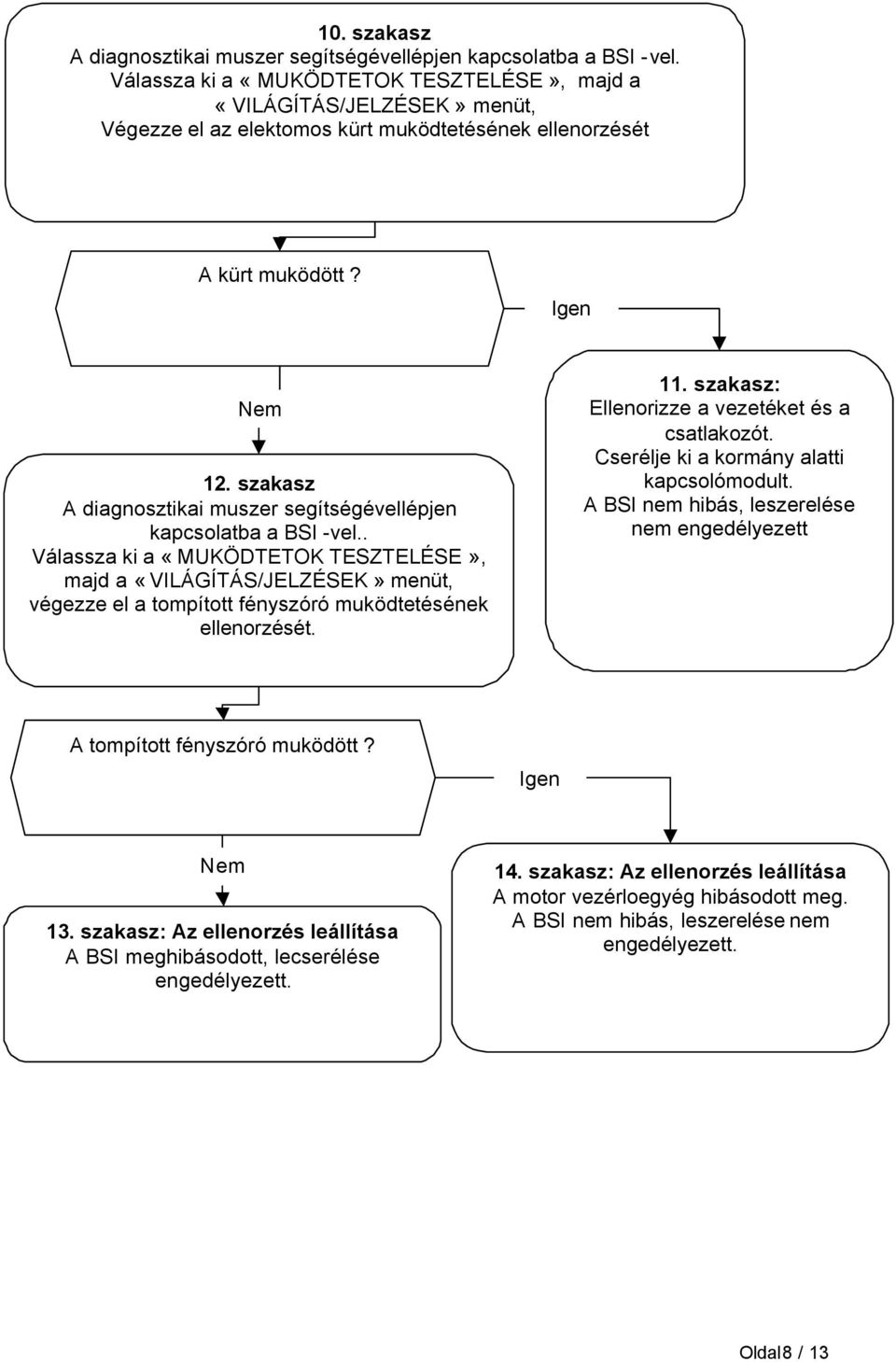 szakasz A diagnosztikai muszer segítségévellépjen kapcsolatba a BSI -vel.