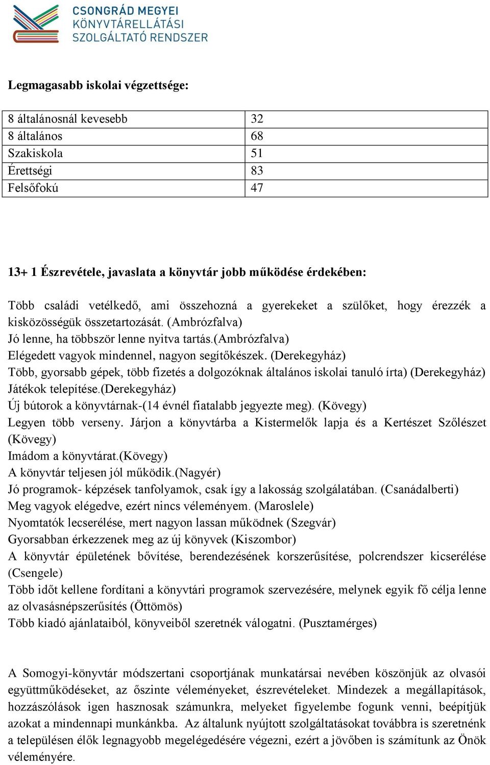 (ambrózfalva) Elégedett vagyok mindennel, nagyon segítőkészek. (Derekegyház) Több, gyorsabb gépek, több fizetés a dolgozóknak általános iskolai tanuló írta) (Derekegyház) Játékok telepítése.