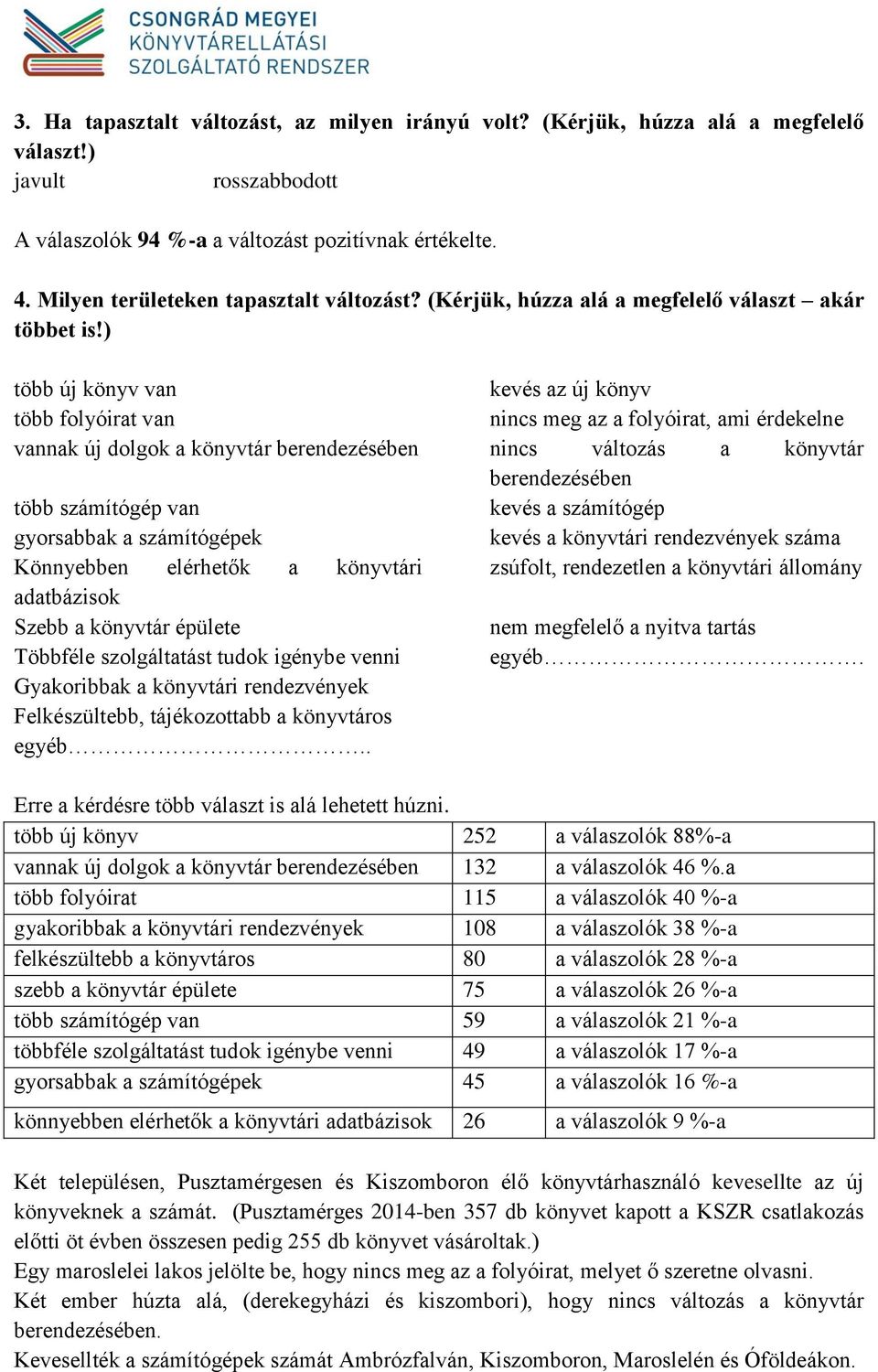 ) több új könyv van kevés az új könyv több folyóirat van nincs meg az a folyóirat, ami érdekelne vannak új dolgok a könyvtár berendezésében nincs változás a könyvtár berendezésében több számítógép