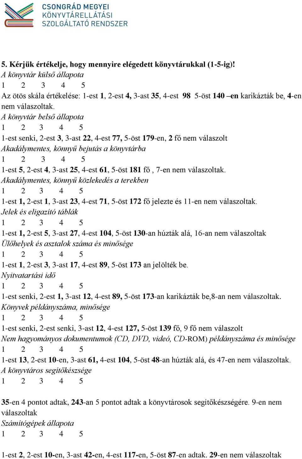 A könyvtár belső állapota 1-est senki, 2-est 3, 3-ast 22, 4-est 77, 5-öst 179-en, 2 fő nem válaszolt Akadálymentes, könnyű bejutás a könyvtárba 1-est 5, 2-est 4, 3-ast 25, 4-est 61, 5-öst 181 fő,