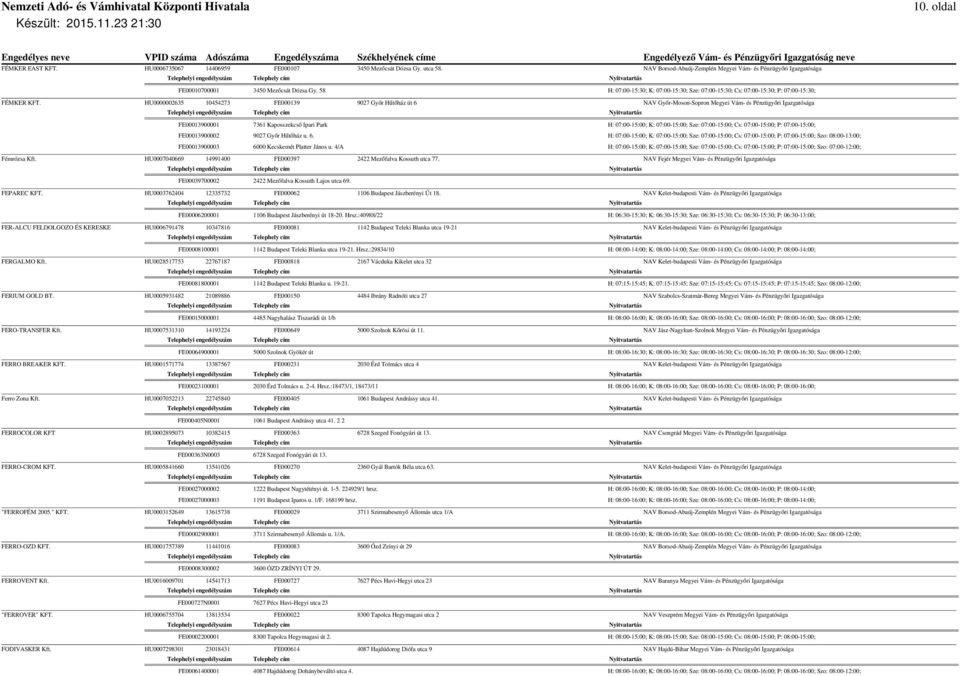 HU0000002635 10454273 FE000139 9027 Győr Hűtőház út 6 NAV Győr-Moson-Sopron Megyei Vám- és Pénzügyőri Igazgatósága FE00013900001 7361 Kaposszekcső Ipari Park H: 07:00-15:00; K: 07:00-15:00; Sze: