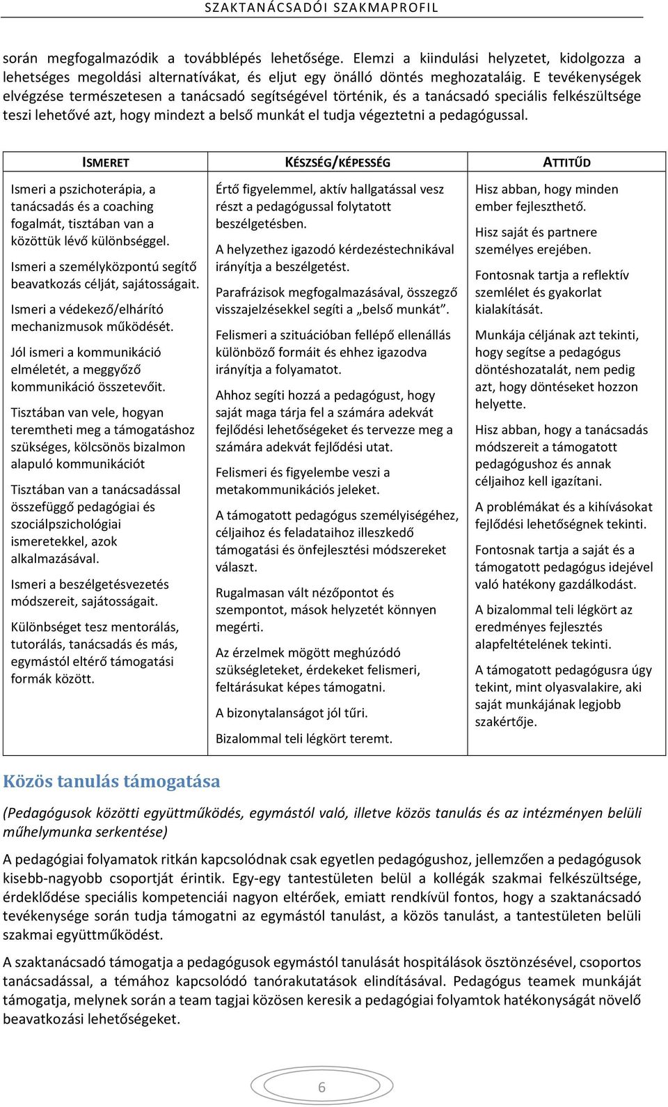 ISMERET KÉSZSÉG/KÉPESSÉG ATTITŰD Ismeri a pszichoterápia, a tanácsadás és a coaching fogalmát, tisztában van a közöttük lévő különbséggel.
