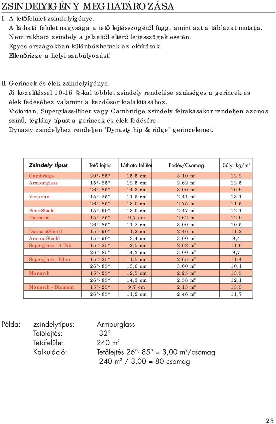 Jó közelítéssel 10-15 %-kal többlet zsindely rendelése szükséges a gerincek és élek fedéséhez valamint a kezdősor kialakításához.