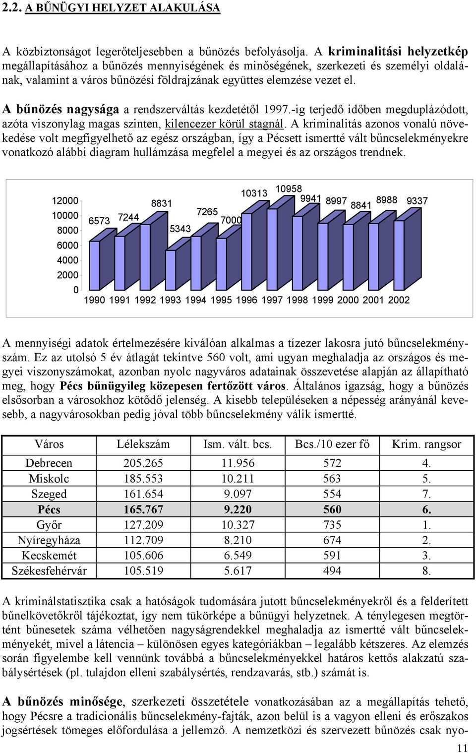 A bűnözés nagysága a rendszerváltás kezdetétől 1997.-ig terjedő időben megduplázódott, azóta viszonylag magas szinten, kilencezer körül stagnál.