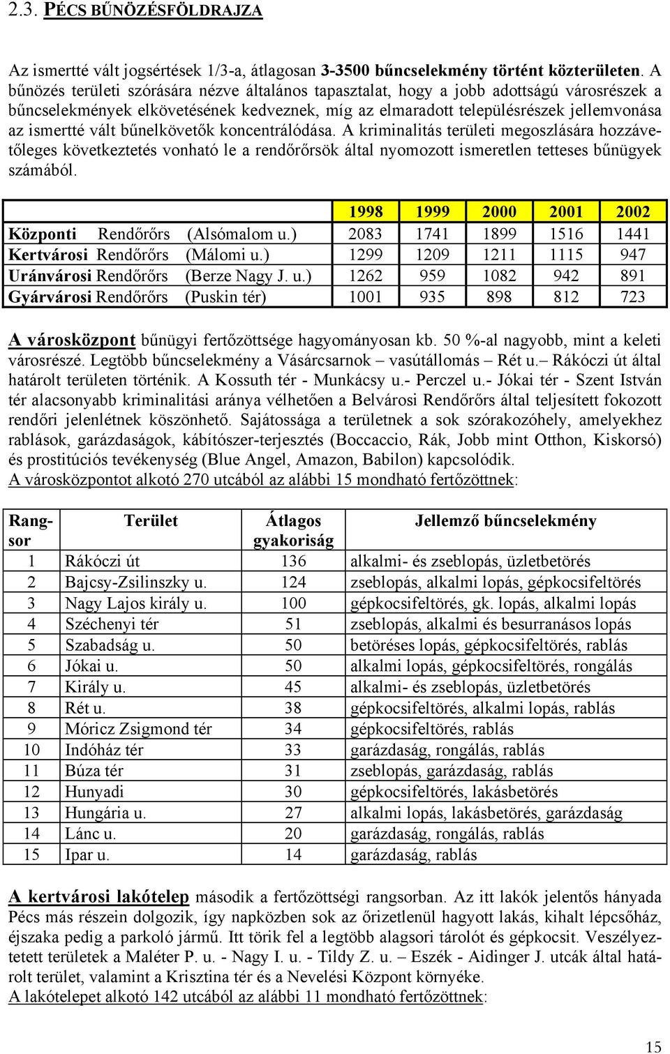 bűnelkövetők koncentrálódása. A kriminalitás területi megoszlására hozzávetőleges következtetés vonható le a rendőrőrsök által nyomozott ismeretlen tetteses bűnügyek számából.