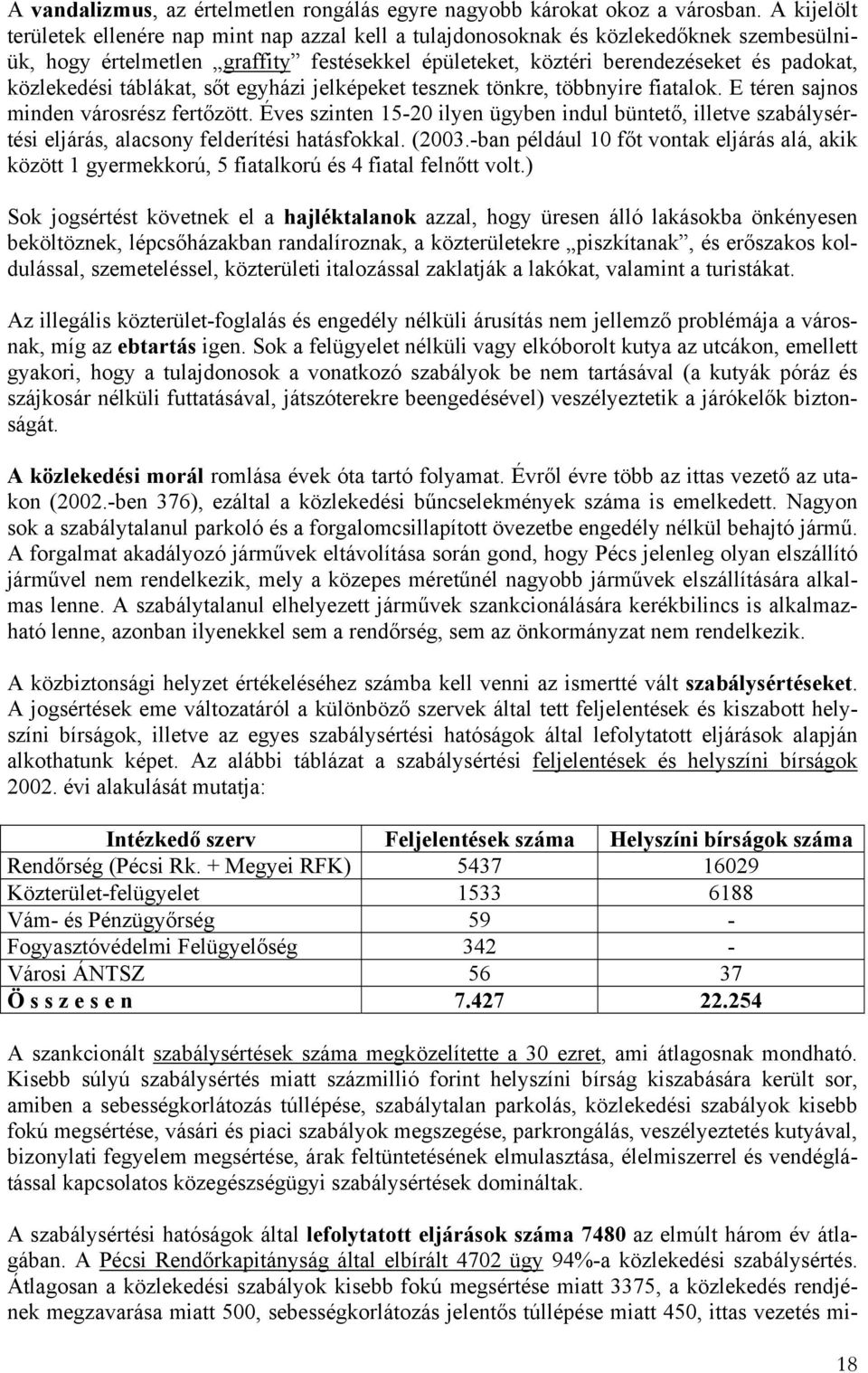 közlekedési táblákat, sőt egyházi jelképeket tesznek tönkre, többnyire fiatalok. E téren sajnos minden városrész fertőzött.