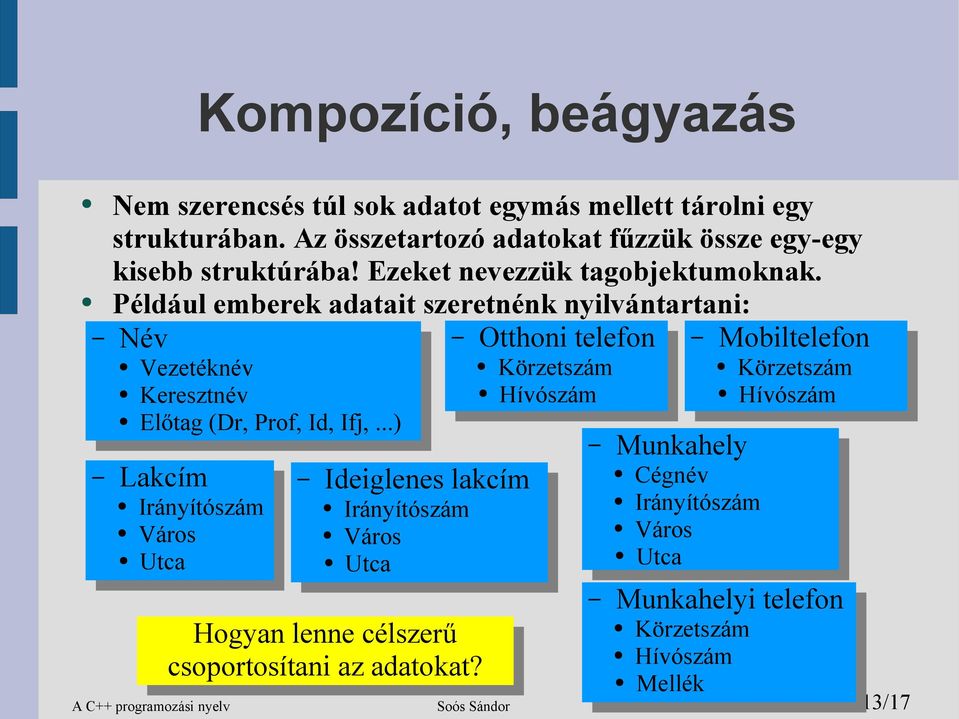 Például emberek adatait szeretnénk nyilvántartani: Név Otthoni telefon Mobiltelefon Vezetéknév Keresztnév Előtag (Dr, Prof, Id, Ifj,.