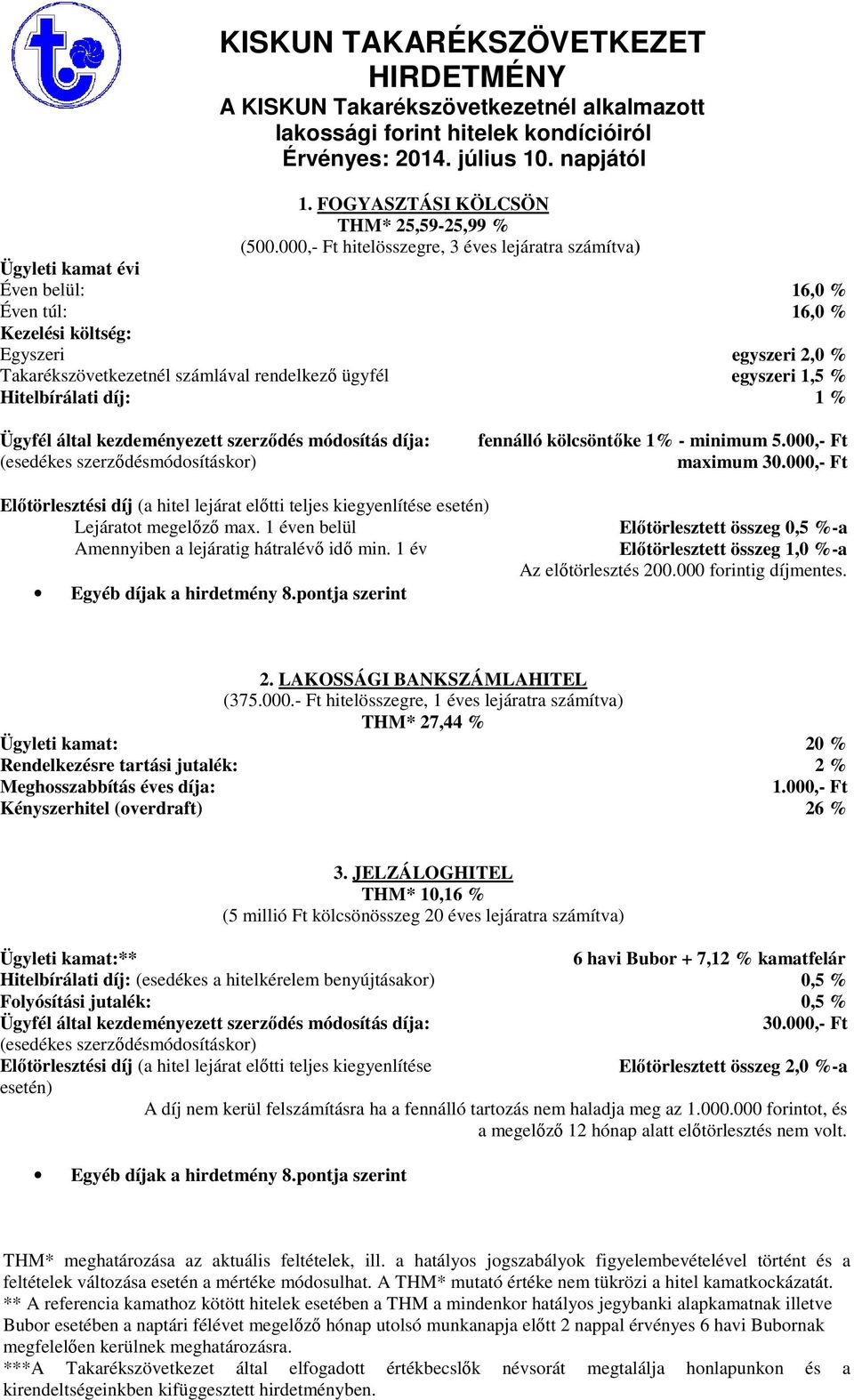 000,- Ft hitelösszegre, 3 éves lejáratra számítva) 16,0 % 16,0 % egyszeri 2,0 % Takarékszövetkezetnél számlával rendelkező ügyfél egyszeri 1,5 % 1 % fennálló kölcsöntőke 1% - minimum 5.