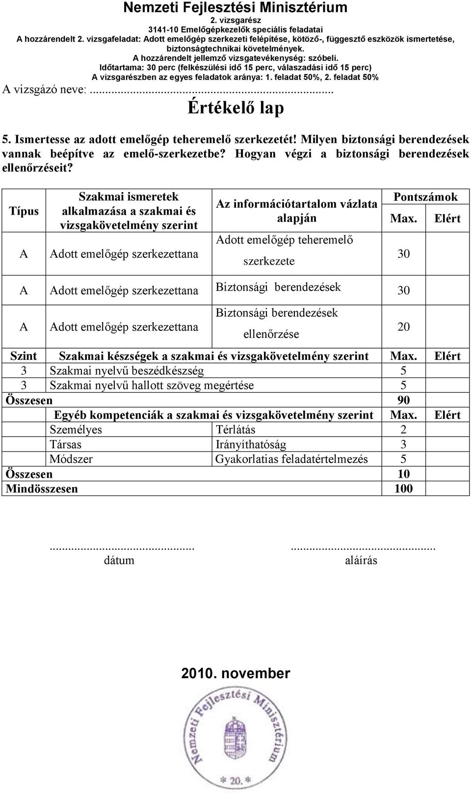 Típus Szakmai ismeretek alkalmazása a szakmai és vizsgakövetelmény szerint dott emelőgép szerkezettana z információtartalom vázlata alapján dott emelőgép teheremelő szerkezete Pontszámok Max.