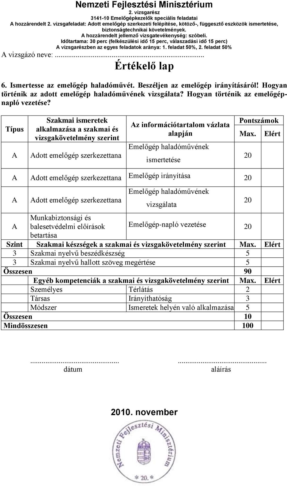 Típus Szakmai ismeretek alkalmazása a szakmai és vizsgakövetelmény szerint dott emelőgép szerkezettana z információtartalom vázlata alapján Emelőgép haladóművének ismertetése Pontszámok Max.