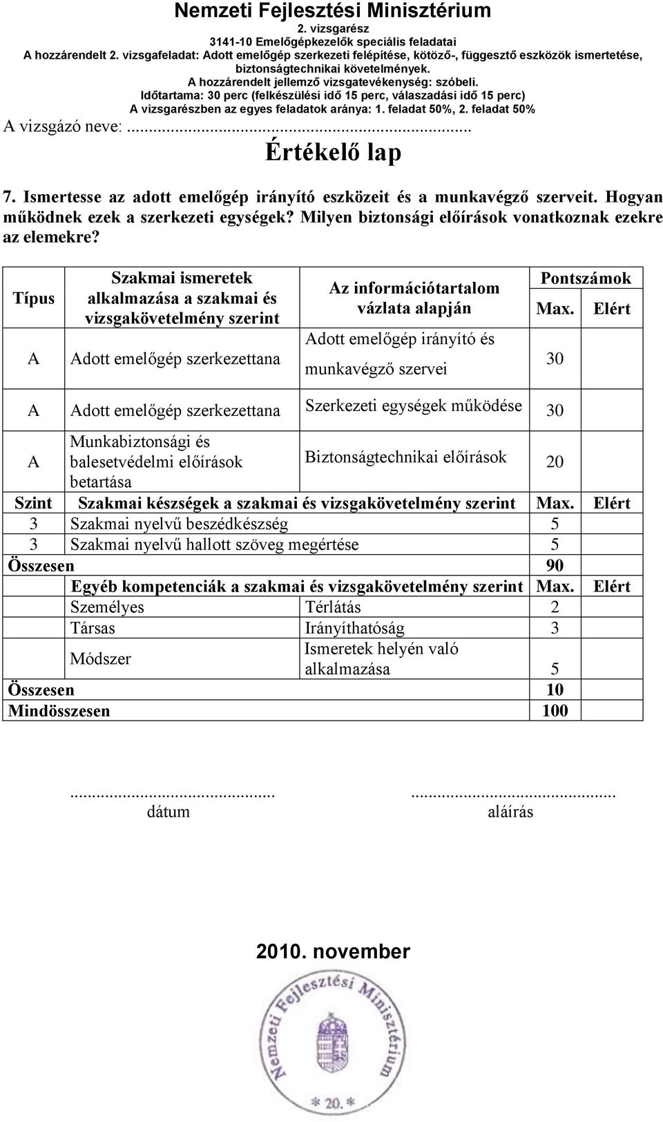 Típus Szakmai ismeretek alkalmazása a szakmai és vizsgakövetelmény szerint dott emelőgép szerkezettana z információtartalom vázlata alapján dott emelőgép irányító és munkavégző szervei Pontszámok Max.