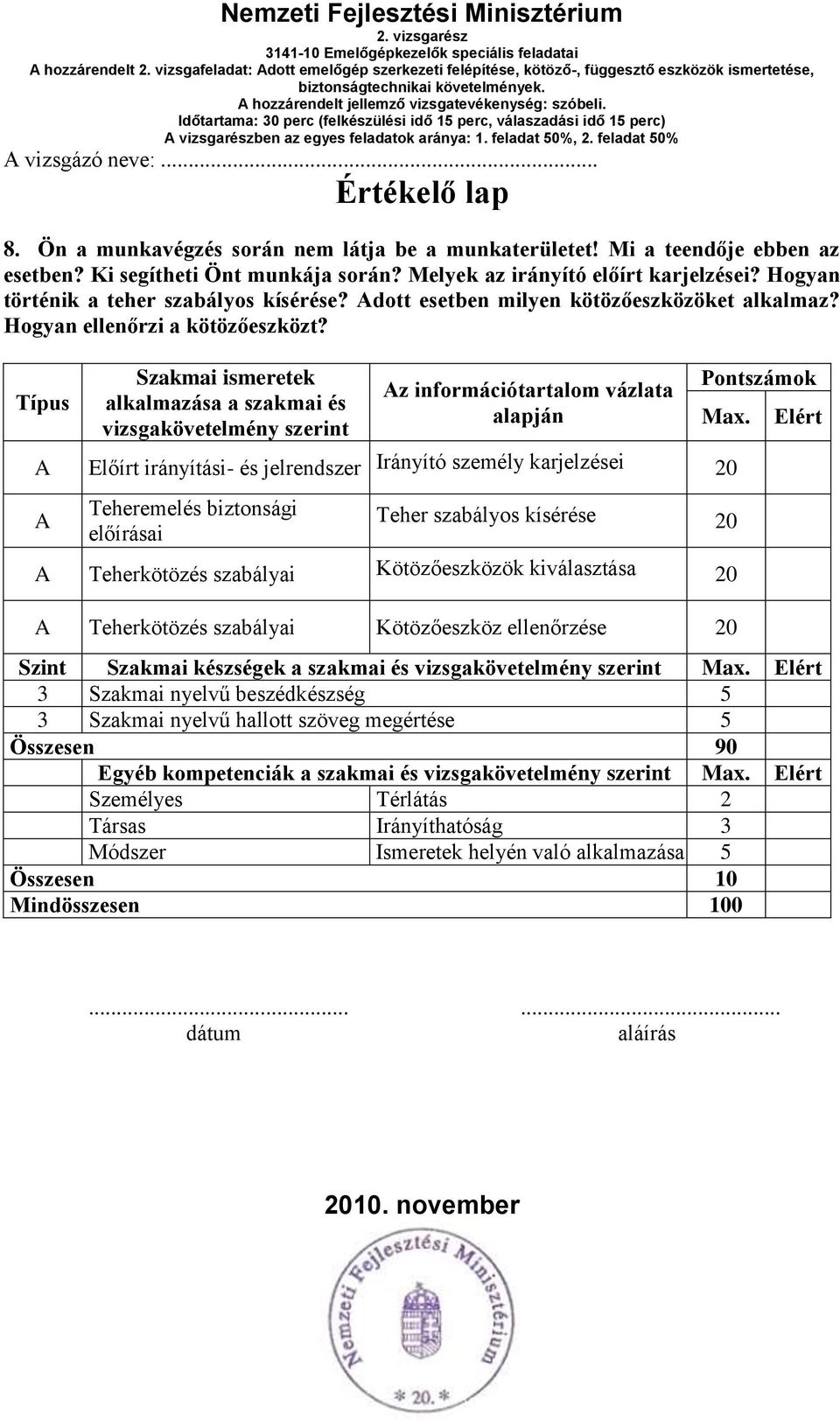 Típus Szakmai ismeretek alkalmazása a szakmai és vizsgakövetelmény szerint z információtartalom vázlata alapján Pontszámok Max.