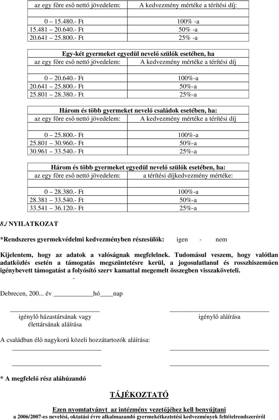 - Ft 25%-a Három és több gyermeket nevelő családok esetében, ha: az egy főre eső nettó jövedelem: A kedvezmény mértéke a térítési díj 0 25.800.- Ft 100%-a 25.801 30.960.- Ft 50%-a 30.961 33.540.