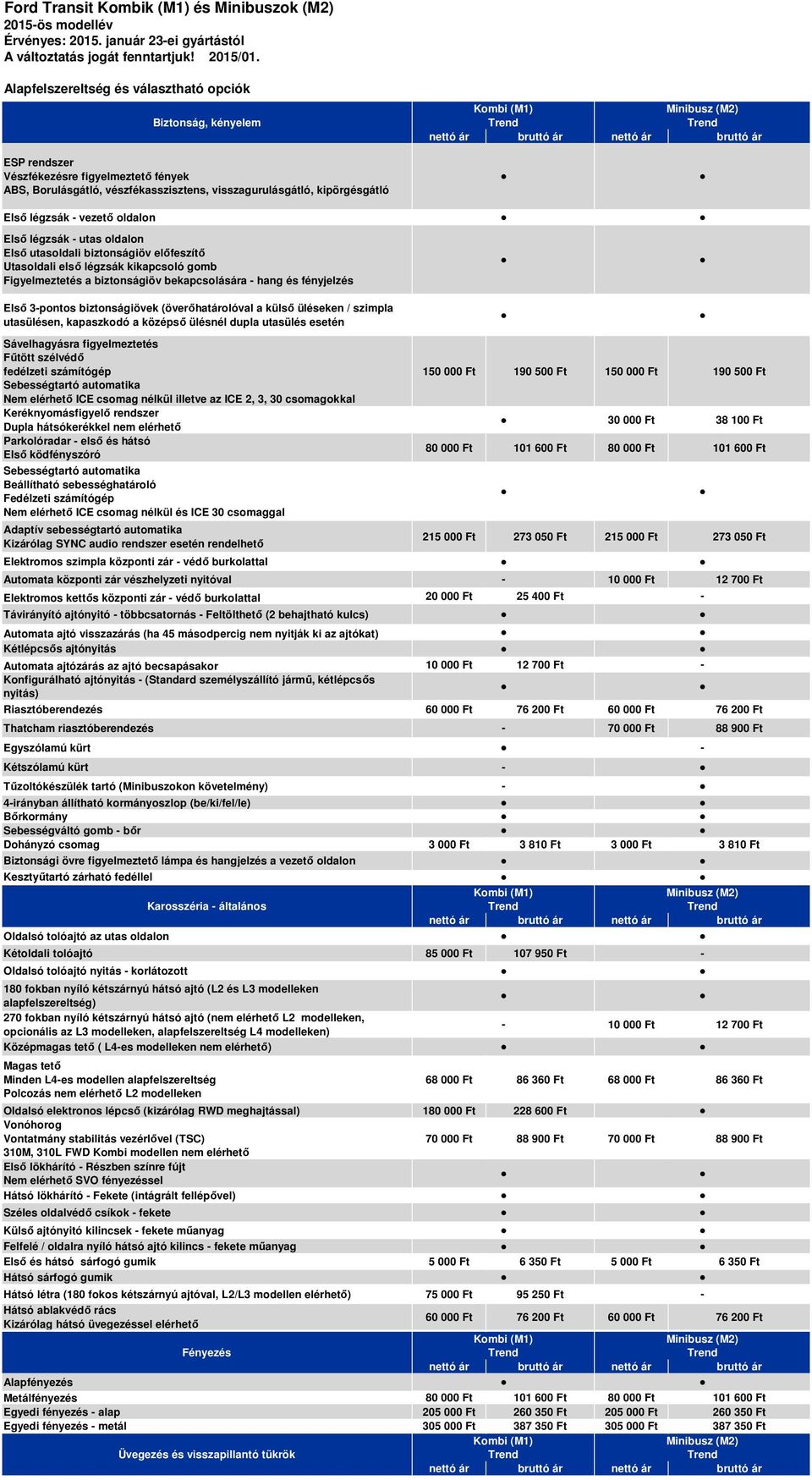 légzsák utas oldalon Első utasoldali biztonságiöv előfeszítő Utasoldali első légzsák kikapcsoló gomb Figyelmeztetés a biztonságiöv bekapcsolására hang és fényjelzés Első 3pontos biztonságiövek