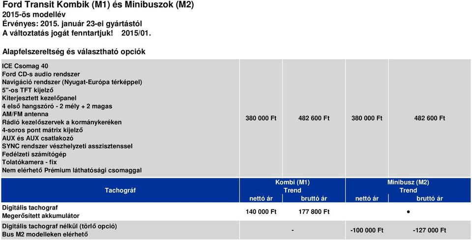 első hangszóró 2 mély + 2 magas Rádió kezelőszervek a kormánykeréken 4soros pont mátrix kijelző AUX és AUX csatlakozó SYNC rendszer vészhelyzeti