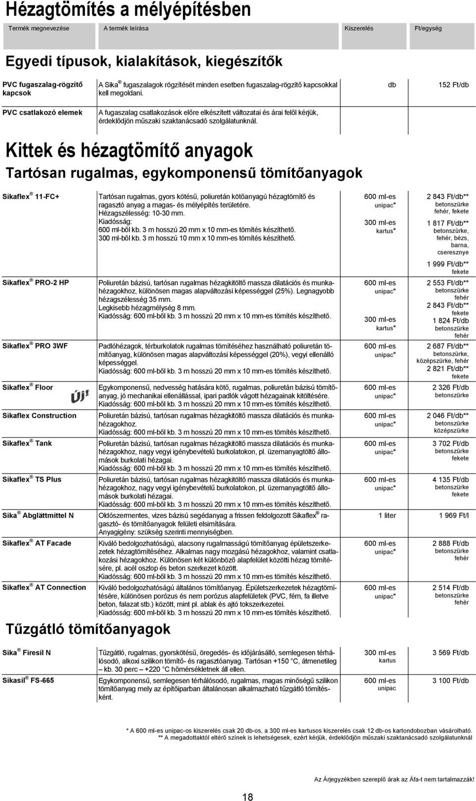 Kittek és hézagtömítő anyagok Tartósan rugalmas, egykomponensű tömítőanyagok Sikaflex 11-FC+ Sikaflex PRO-2 HP Sikaflex PRO 3WF Sikaflex Floor Sikaflex Construction Sikaflex Tank Sikaflex TS Plus