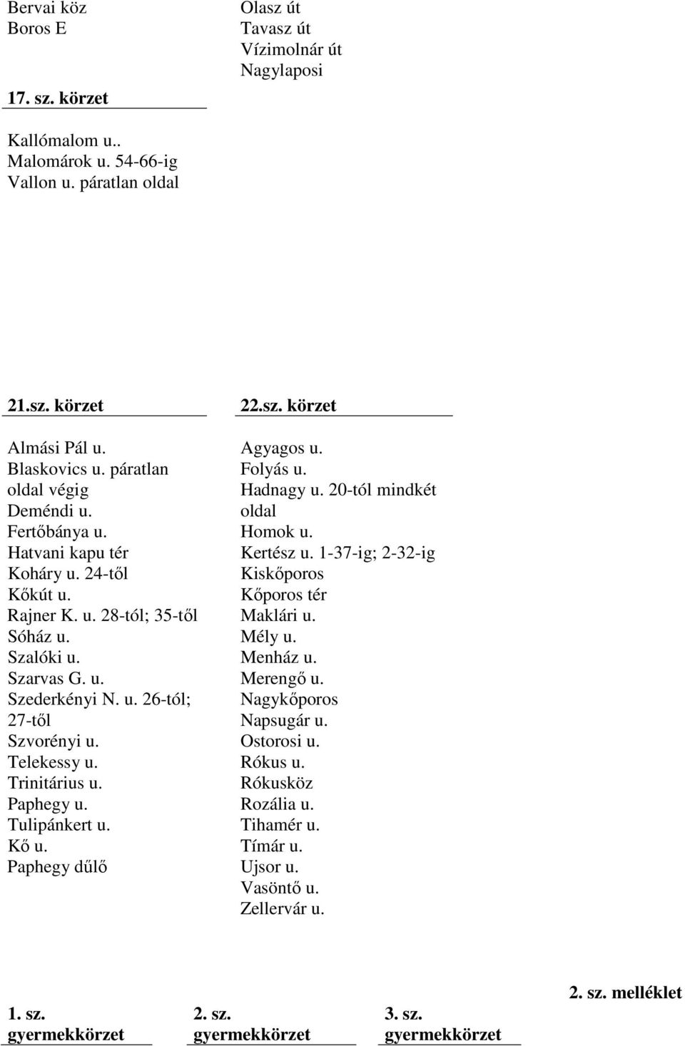 Telekessy u. Trinitárius u. Paphegy u. Tulipánkert u. Kő u. Paphegy dűlő 22.sz. körzet Agyagos u. Folyás u. Hadnagy u. 20-tól mindkét oldal Homok u. Kertész u.