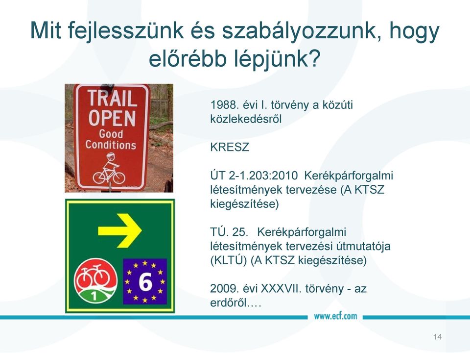 203:2010 Kerékpárforgalmi létesítmények tervezése (A KTSZ kiegészítése) TÚ. 25.