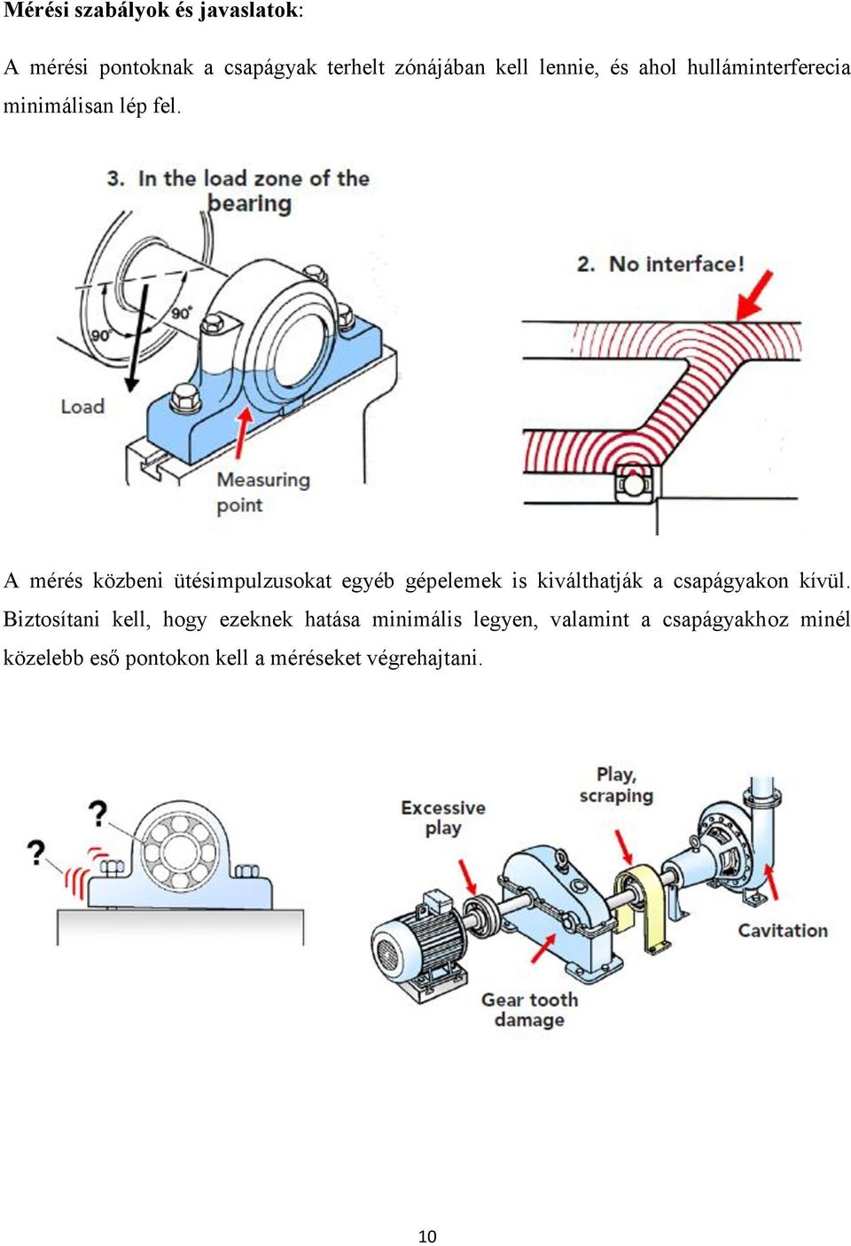 A mérés közbeni ütésimpulzusokat egyéb gépelemek is kiválthatják a csapágyakon kívül.