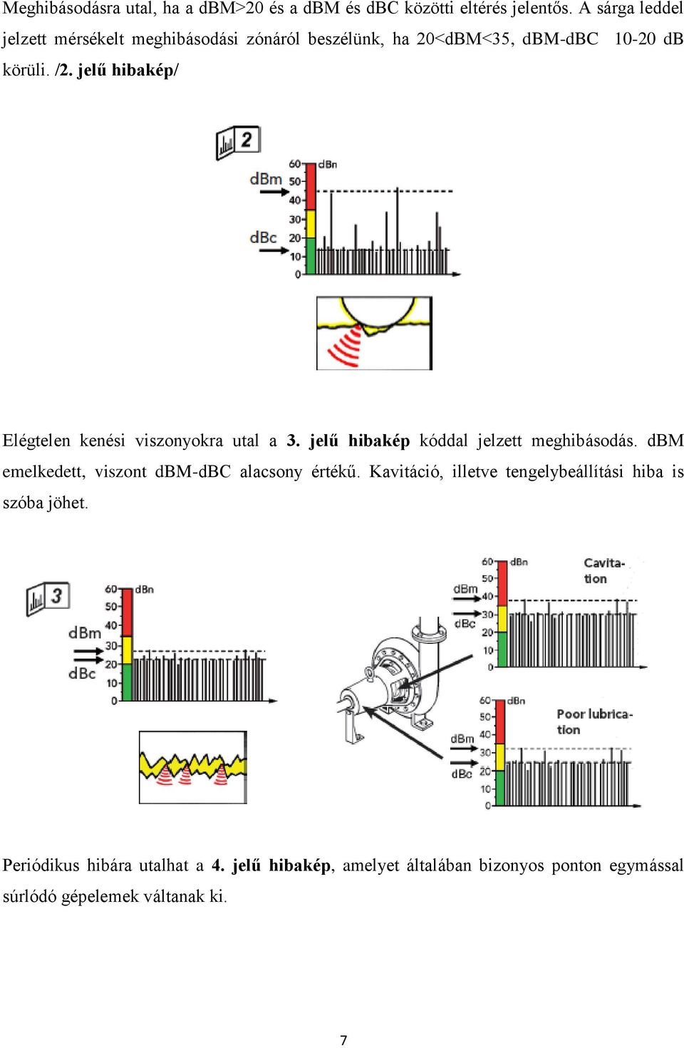 jelű hibakép/ Elégtelen kenési viszonyokra utal a 3. jelű hibakép kóddal jelzett meghibásodás.