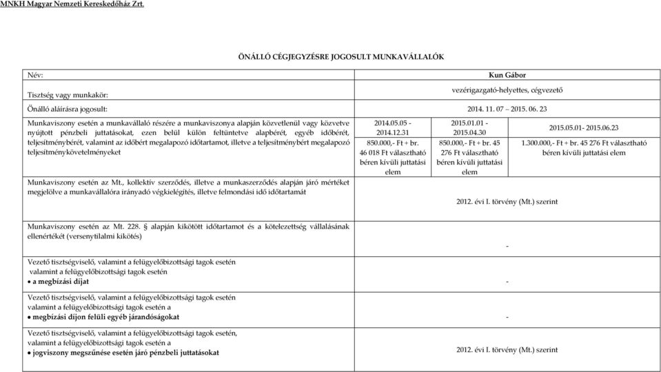 teljesítménybérét, valamint az időbért megalapozó időtartamot, illetve a teljesítménybért megalapozó teljesítménykövetelményeket Munkaviszony esetén az Mt.