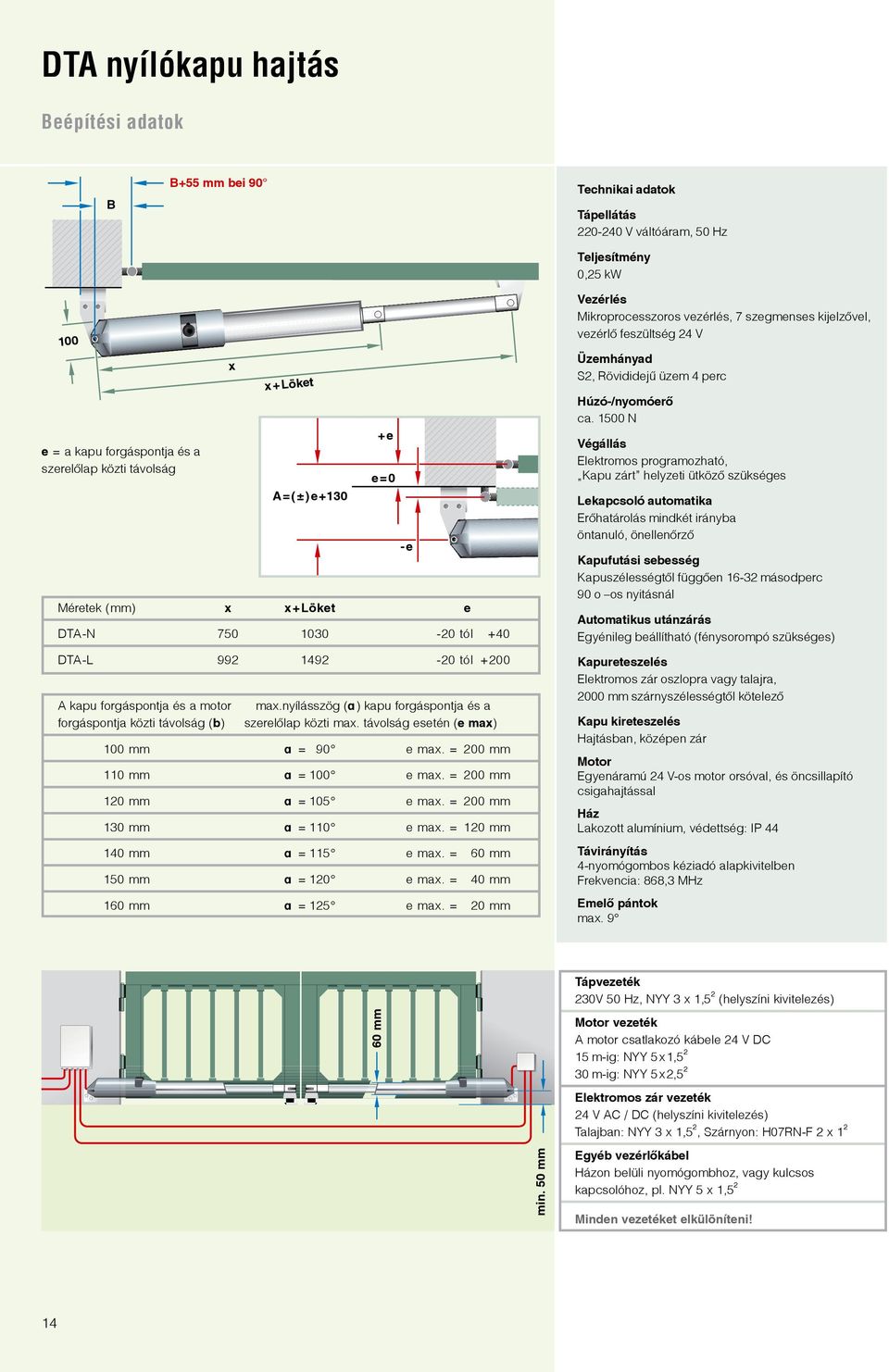 nyílásszög ( ) kapu forgáspontja és a szerelőlap közti max. távolság esetén (e max) 100 mm = 90 e max. = 200 mm 110 mm = 100 e max. = 200 mm 120 mm = 105 e max. = 200 mm 130 mm = 110 e max.