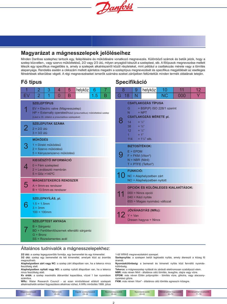 A fõtípusok megnevezése mellett létezik egy specifikus megjelölés is, amely a szelepek alkatrészeirõl közöl részleteket, mint például a csatlakozás mérete vagy a tömítés alapanyaga.