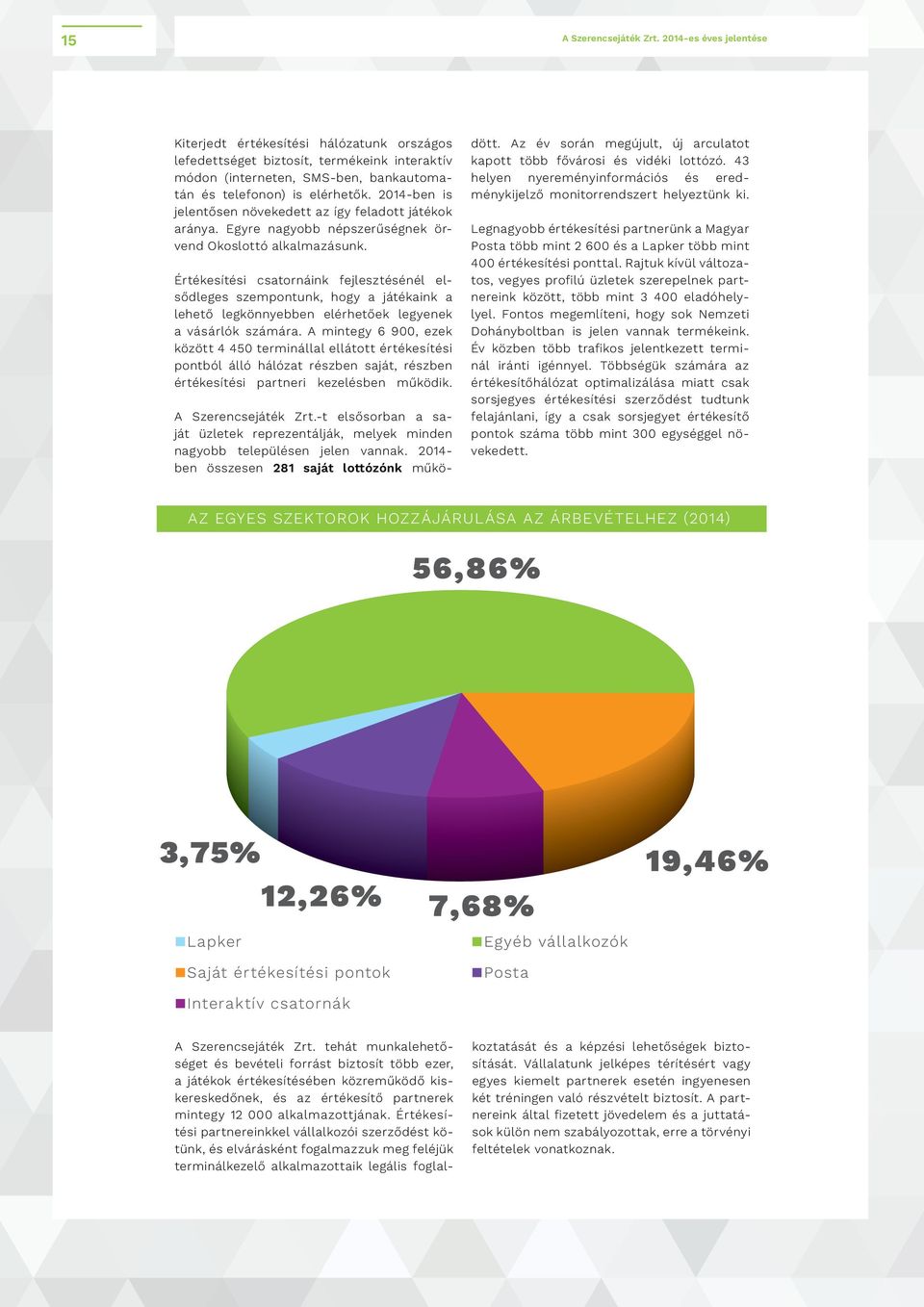 Értékesítési csatornáink fejlesztésénél elsődleges szempontunk, hogy a játékaink a lehető legkönnyebben elérhetőek legyenek a vásárlók számára.