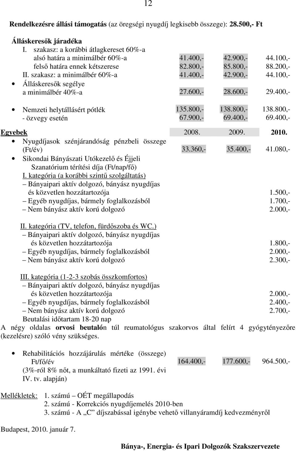 200,- 44.100,- Álláskeresık segélye a minimálbér 40%-a 27.600,- 28.600,- 29.400,- Nemzeti helytállásért pótlék - özvegy esetén 135.800,- 67.900,- 138.800,- 69.400,- 138.800,- 69.400,- Egyebek 2008.