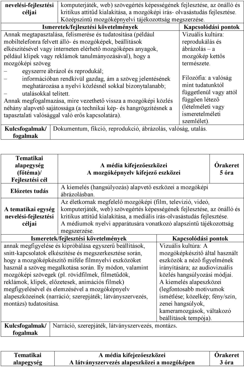Ismeretek/fejlesztési követelmények Annak megtapasztalása, felismerése és tudatosítása (például mobiltelefonra felvett álló- és mozgóképek, beállítások elkészítésével vagy interneten elérhető