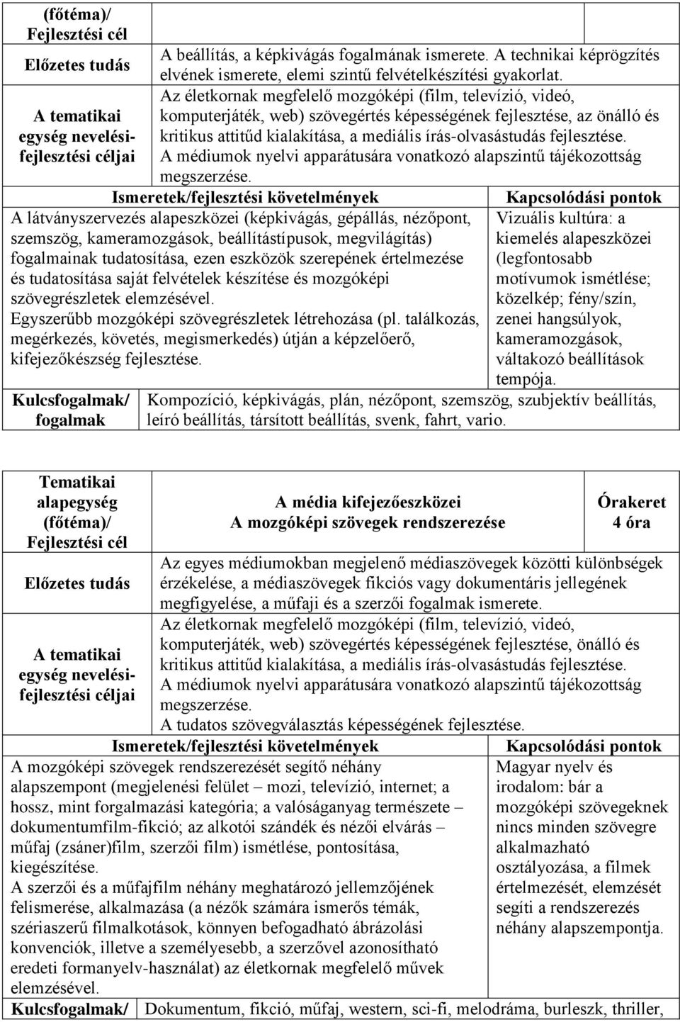 apparátusára vonatkozó alapszintű tájékozottság kritikus attitűd kialakítása, a mediális írás-olvasástudás fejlesztése. megszerzése.