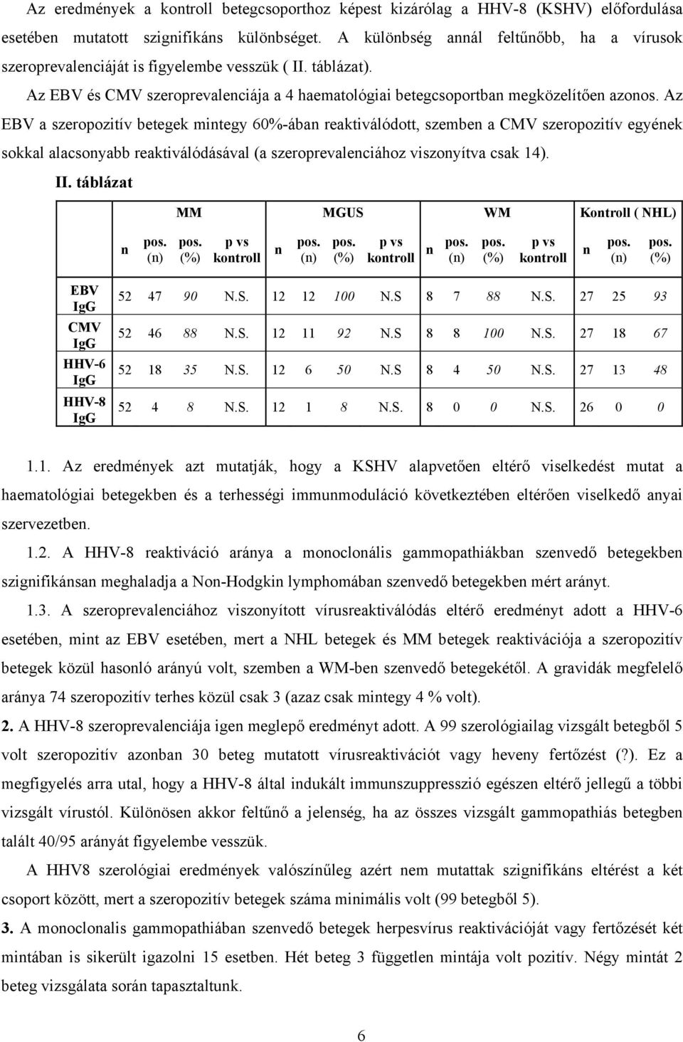 Az EBV a szeropozitív betegek mitegy 60%-ába reaktiválódott, szembe a CMV szeropozitív egyéek sokkal alacsoyabb reaktiválódásával (a szeroprevaleciához viszoyítva csak 14). II.