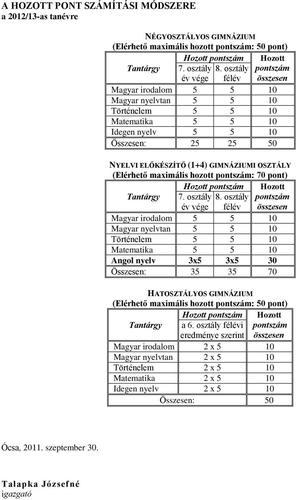 OSZTÁLY (Elérhető maximális hozott pontszám: 70 pont) Tantárgy 7. osztály 8.